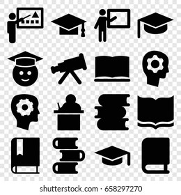 Learning icons set. set of 16 learning filled icons such as book, graduation cap, gear in head, graduate emoji, teacher, graduation hat