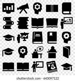 Learning icons set. set of 25 learning filled icons such as book, graduation cap, gear in head, magazine, teacher, graduation hat, telescope