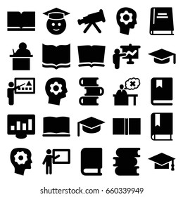 Learning icons set. set of 25 learning filled icons such as book, graduation cap, gear in head, graduate emoji, teacher, graduation hat, telescope