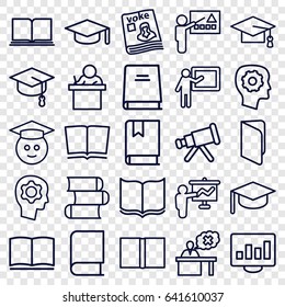 Learning icons set. set of 25 learning outline icons such as book, graduation cap, gear in head, magazine, teacher, graduate emoji, graduation hat, telescope, arrows up