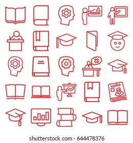 Learning icons set. set of 25 learning outline icons such as book, graduation cap, gear in head, magazine, teacher, graduate emoji, graduation hat, arrows up