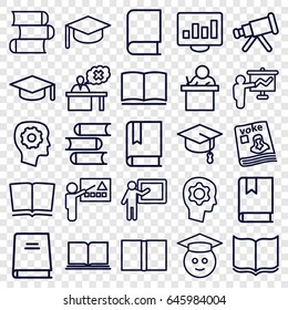 Learning icons set. set of 25 learning outline icons such as book, gear in head, magazine, teacher, graduate emoji, graduation hat, telescope, arrows up