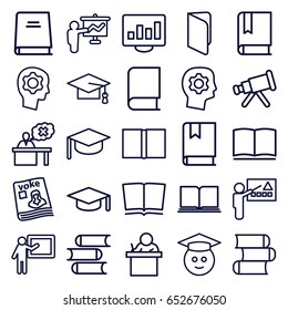 Learning icons set. set of 25 learning outline icons such as book, graduation cap, magazine, teacher, gear in head, graduate emoji, graduation hat, telescope