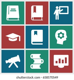 Learning icons set. set of 9 learning filled icons such as book, gear in head, graduation hat, teacher, telescope