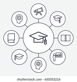 Learning icons set. set of 9 learning outline icons such as graduation cap, book, gear in head, telescope, arrows up, graduation hat