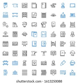 learning icons set. Collection of learning with books, diploma, book, workflow, abacus, university, teacher, crayon, reading, open book. Editable and scalable learning icons.
