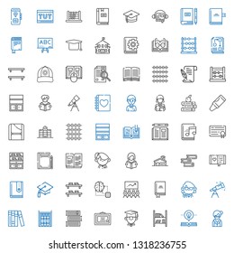 learning icons set. Collection of learning with librarian, open book, bookshelf, graduate, diploma, books, telescope, teacher, book, class. Editable and scalable learning icons.