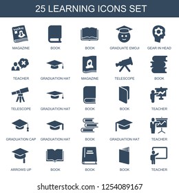 learning icons. Trendy 25 learning icons. Contain icons such as magazine, book, graduate emoji, gear in head, teacher, graduation hat, telescope. learning icon for web and mobile.