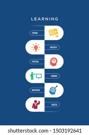 LEARNING AND ILLUSTRATION ICON CONCEPT