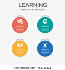 Learning Infographic Icons