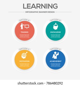 Learning Infographic Icons