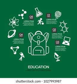 Learning infographic Template.  Backpack icon surrounded by icons of education.