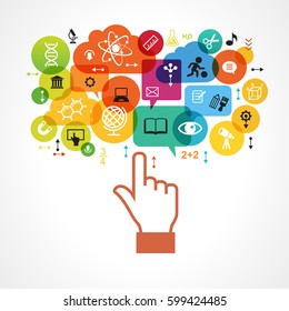 Learning infographic Template. Concept  education. Hand cursor icon surrounded by icons of education.
