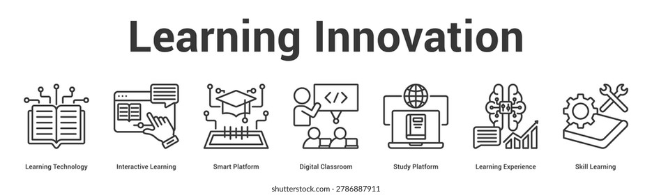 Learning Innovation web banner icon vector illustration concept for business with icon of Learning Technology, Interactive Learning, Smart Platform, Digital Classroom, Study Platform, Learning.
