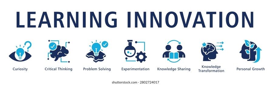 Learning Innovation Web Banner icon vector illustration concept
