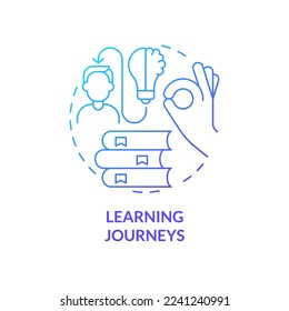 Learning journeys blue gradient concept icon. Method for learning experience abstract idea thin line illustration. Acquiring knowledge. Isolated outline drawing. Myriad Pro-Bold font used