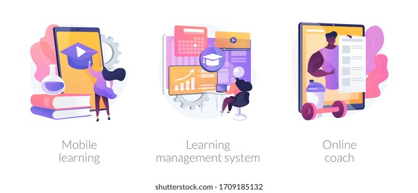 Learning Management System Abstract Concept Vector Illustration Set. Mobile Learning Application, Online Coach, Software Application, Training Course, Tutor Program Classroom Access Abstract Metaphor.