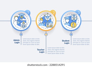 Learning management system access circle infographic template. Data visualization with 3 steps. Editable timeline info chart. Workflow layout with line icons. Lato-Bold, Regular fonts used