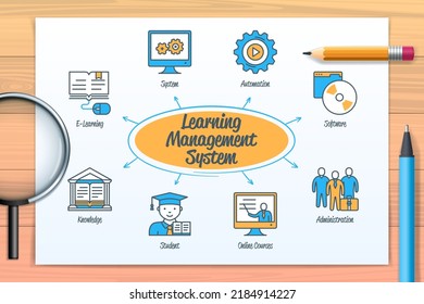 4,157 Student Management System Images, Stock Photos & Vectors ...