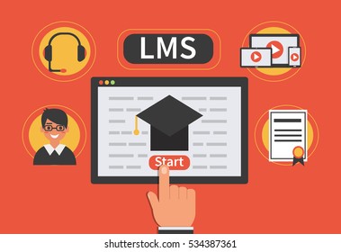 
Learning Management System Concept. Vector Flat Illustration.