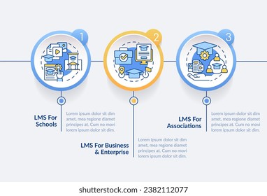 El sistema de gestión del aprendizaje implementa la plantilla de infografía de círculo de opciones. Visualización de datos con 3 pasos. Gráfico de información de línea de tiempo editable. Diseño de flujo de trabajo con iconos de línea. Lato-Bold, fuentes regulares usadas