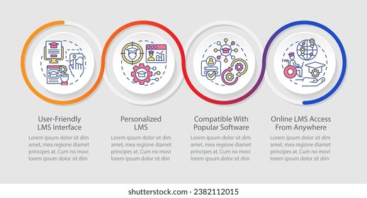 El sistema de administración de aprendizaje presenta una plantilla de infografía de bucle. Aprender. Visualización de datos con 4 pasos. Gráfico de información de la línea de tiempo. Diseño de flujo de trabajo con iconos de línea. Se usa una infinidad de tipos de letra Pro-Regular