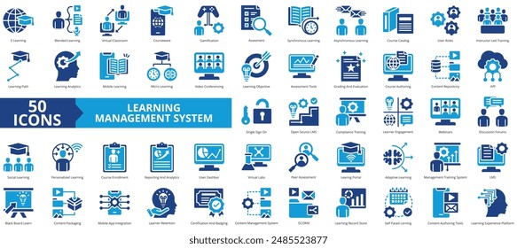 Learning management System icon collection set. Containing blended, virtual classroom, courseware, gamification, assessment, synchronous, course catalog icon. Simple flat vector.