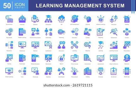 Symbolsammlung für Learning Management System festgelegt. Enthalten Blended, virtuellen Klassenraum, Kursmaterial, Gamification, Bewertung, synchron, Kurskatalog-Symbol. Einfache Vektorgrafik.