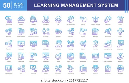Conjunto de coleta de ícones do Sistema de Gerenciamento de Aprendizagem. Contendo ícone de catálogo de curso, síncrono, de sala de aula virtual, misto, courseware, gamification, assessment. Ilustração de vetores simples.