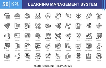 Symbolsammlung für Learning Management System festgelegt. Enthalten Blended, virtuellen Klassenraum, Kursmaterial, Gamification, Bewertung, synchron, Kurskatalog-Symbol. Einfache Vektorgrafik.