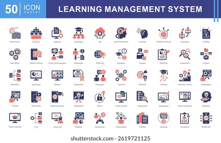 Symbolsammlung für Learning Management System festgelegt. Enthalten Blended, virtuellen Klassenraum, Kursmaterial, Gamification, Bewertung, synchron, Kurskatalog-Symbol. Einfache Vektorgrafik.