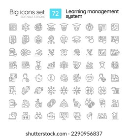 Learning management system linear icons set. Software application for students. Program interface. Customizable thin line symbols. Isolated vector outline illustrations. Editable stroke