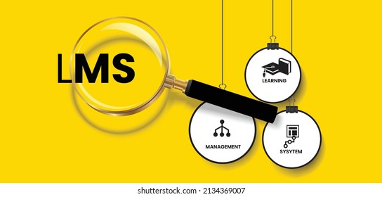 Learning Management System Or LMS. Web Icon For Online Learning And  Education, Course, Application, Study, E Learning, Knowledge Share. Minimal Vector Infographic  With Magnifying Glass And Icons. 