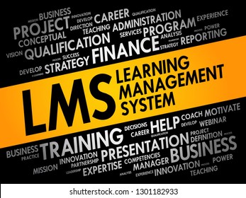 Learning Management System (LMS) word cloud, business concept background