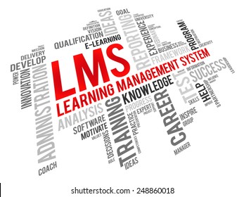 Learning Management System (LMS) word cloud, business concept