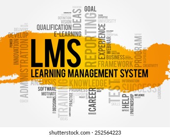 Learning Management System (LMS) word cloud business concept