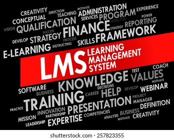 Learning Management System (LMS) word cloud, business concept