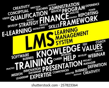 Learning Management System (LMS) word cloud, business concept