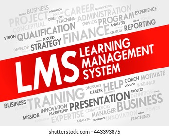 Learning Management System (LMS) word cloud collage, business concept background