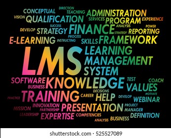 Learning Management System (LMS) word cloud, business concept background