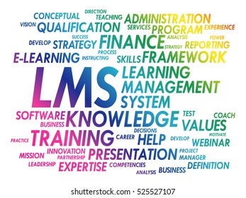 3,527 Instruction word cloud Images, Stock Photos & Vectors | Shutterstock