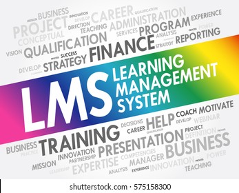 Learning Management System (LMS) words cloud, business concept background