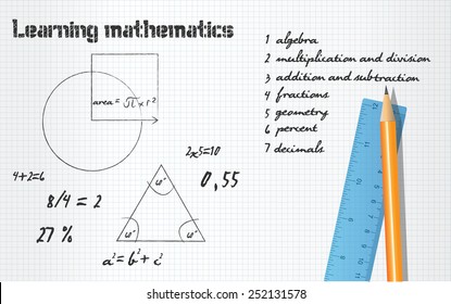 learning math