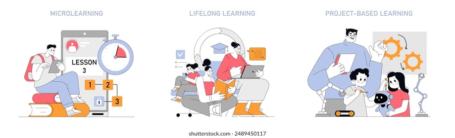 Learning methods set. Depicting microlearning, lifelong learning, and project-based learning in modern contexts. Education strategies evolve with technology. Vector illustration.