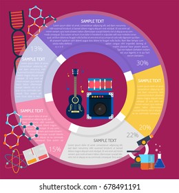 Learning A Music Infographic