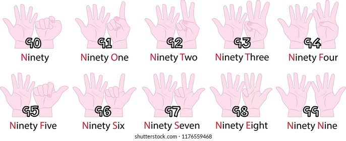 learning number count ninety to ninety nine in vector style by hand on white background