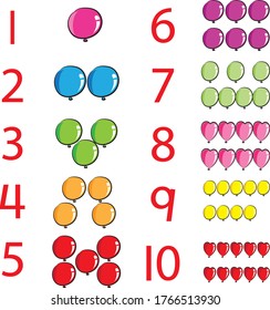 números de aprendizaje 1 a 10 para niños