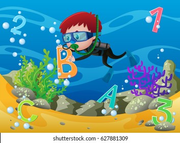 Learning numbers and alphabets with boy under the sea illustration