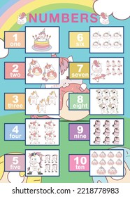 Learning Numbers And English Poster. Educational Sheet For Preschool. Vector Illustration File.