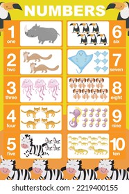 Learning Numbers And English Poster. Educational Sheet For Preschool. Vector Illustration File.